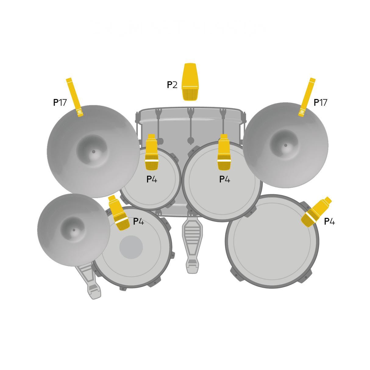 AKG Drum Set Session I Instrument Microphone Set